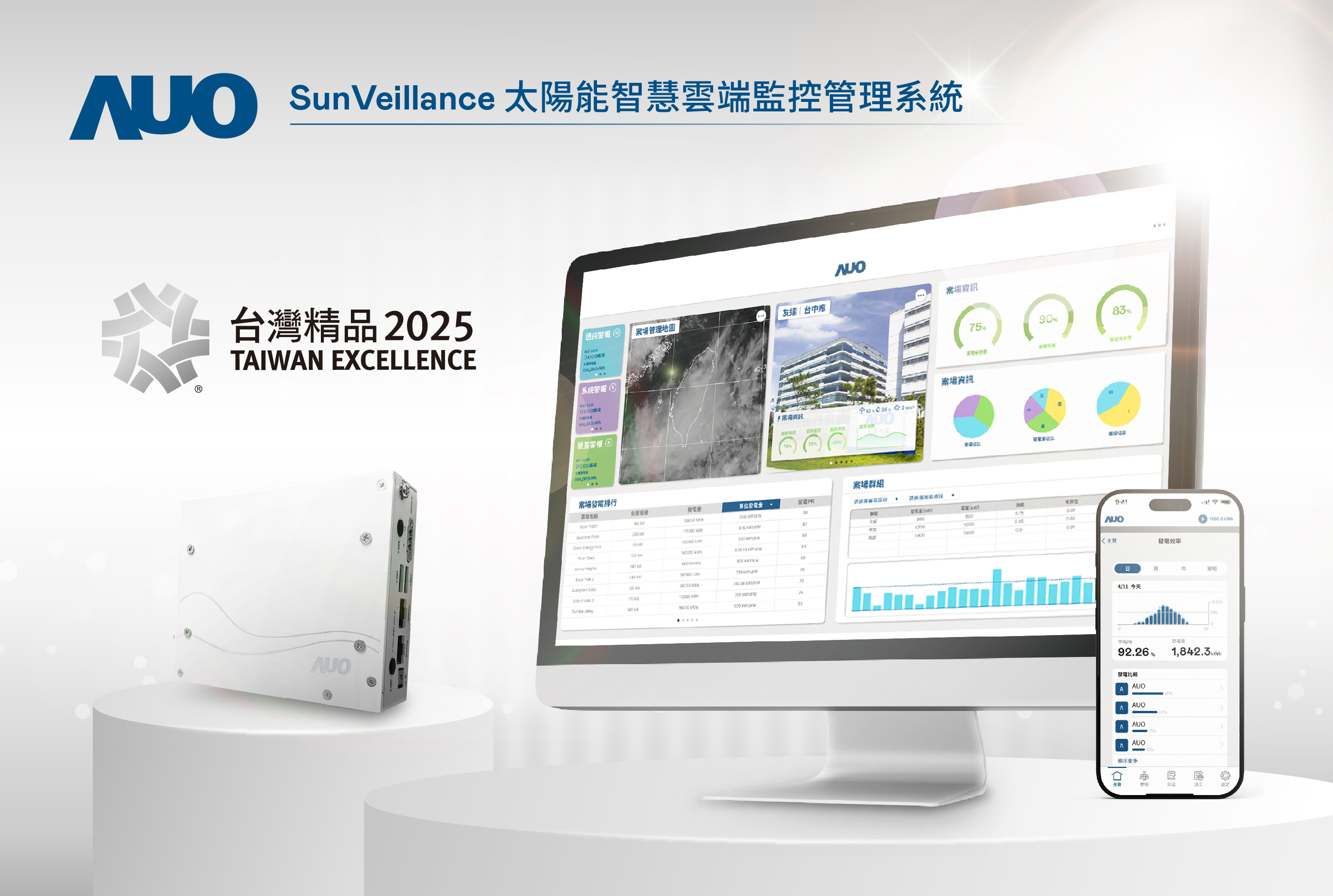 友達SunVeillance太陽能智慧雲端監控管理系統實現即時監控與數據分析，亦結合風災、警報等電力資訊